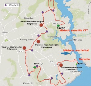 VTT